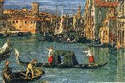 Canaletto The Grand Canal and the Church of the Salute (detail) ffg Sweden oil painting reproduction